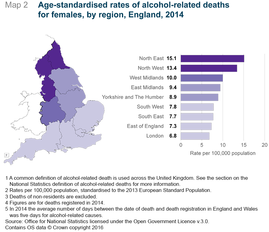 missing table statistics for Related in Office Deaths United Alcohol Kingdom the missing table statistics for Related in Office Deaths United Alcohol Kingdom the