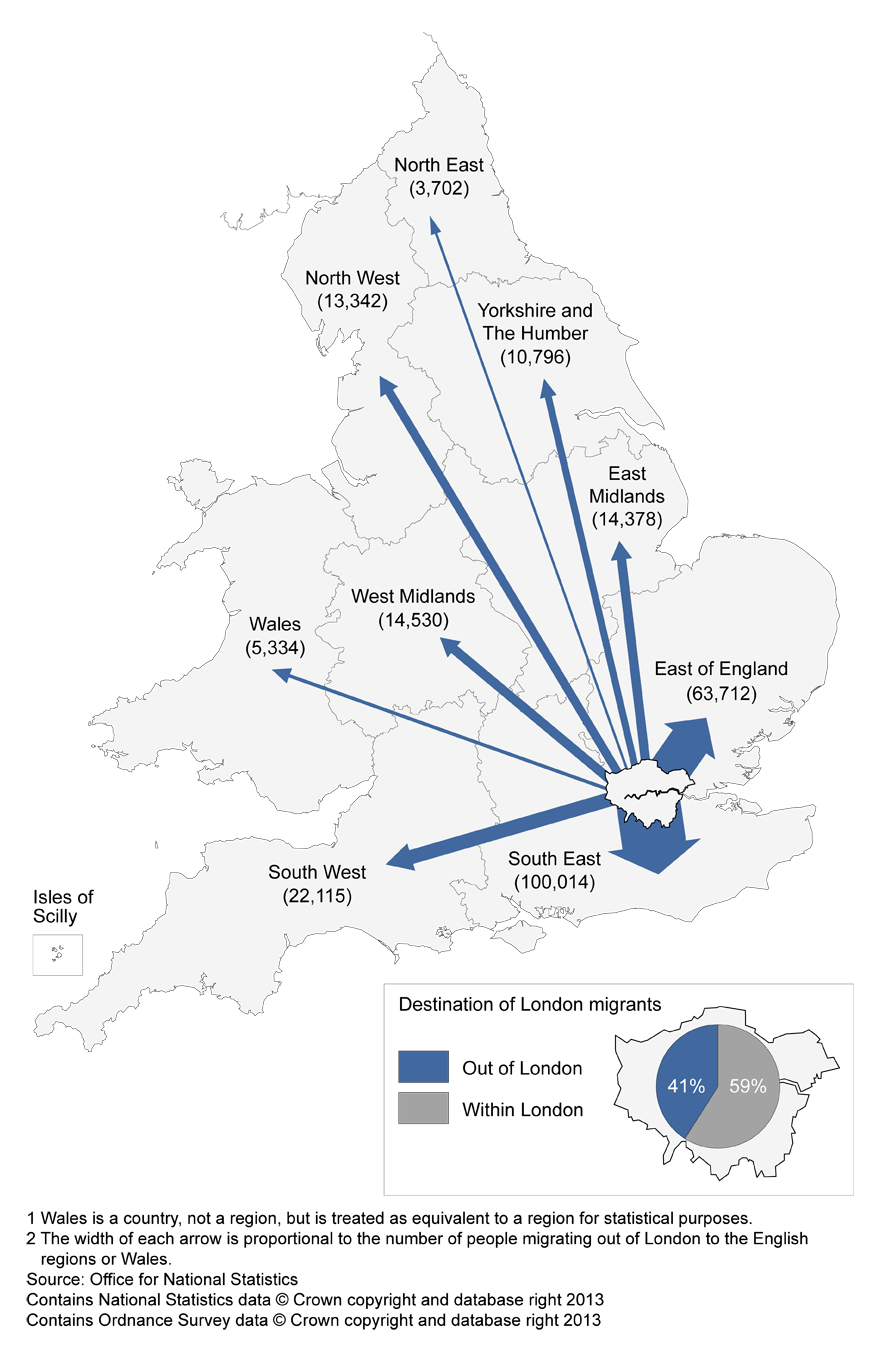 Figure 4: Flows from London to regions in England and Wales, mid-2012