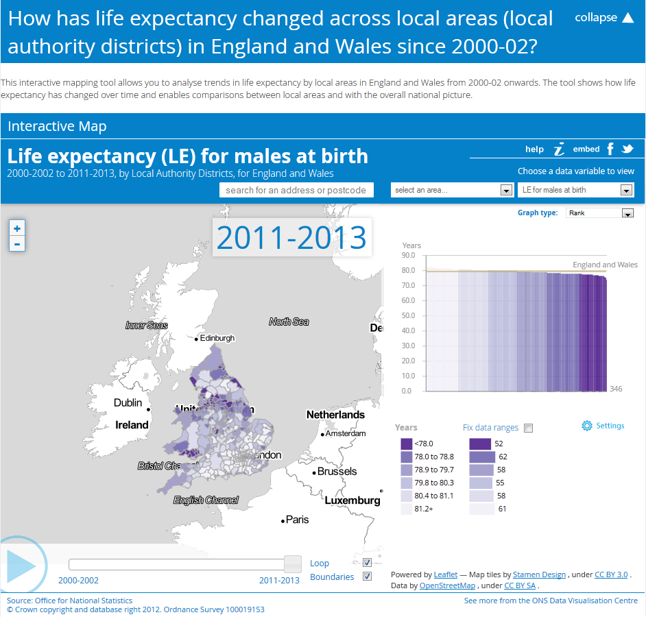 Life Expectancy at Birth and at Age 65 by Local Areas in England and ...