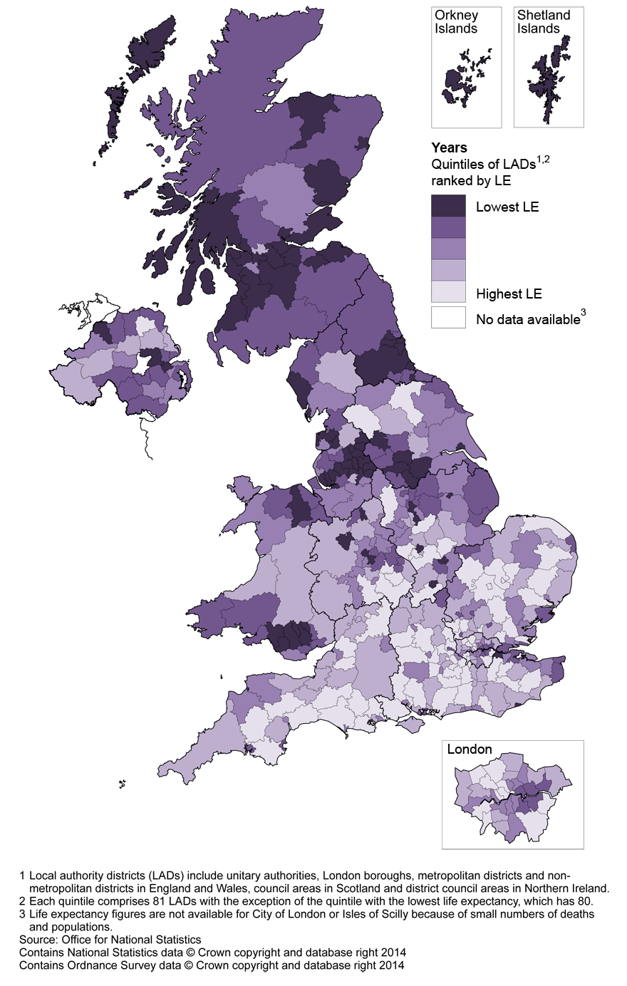 What is the average height in the United Kingdom?