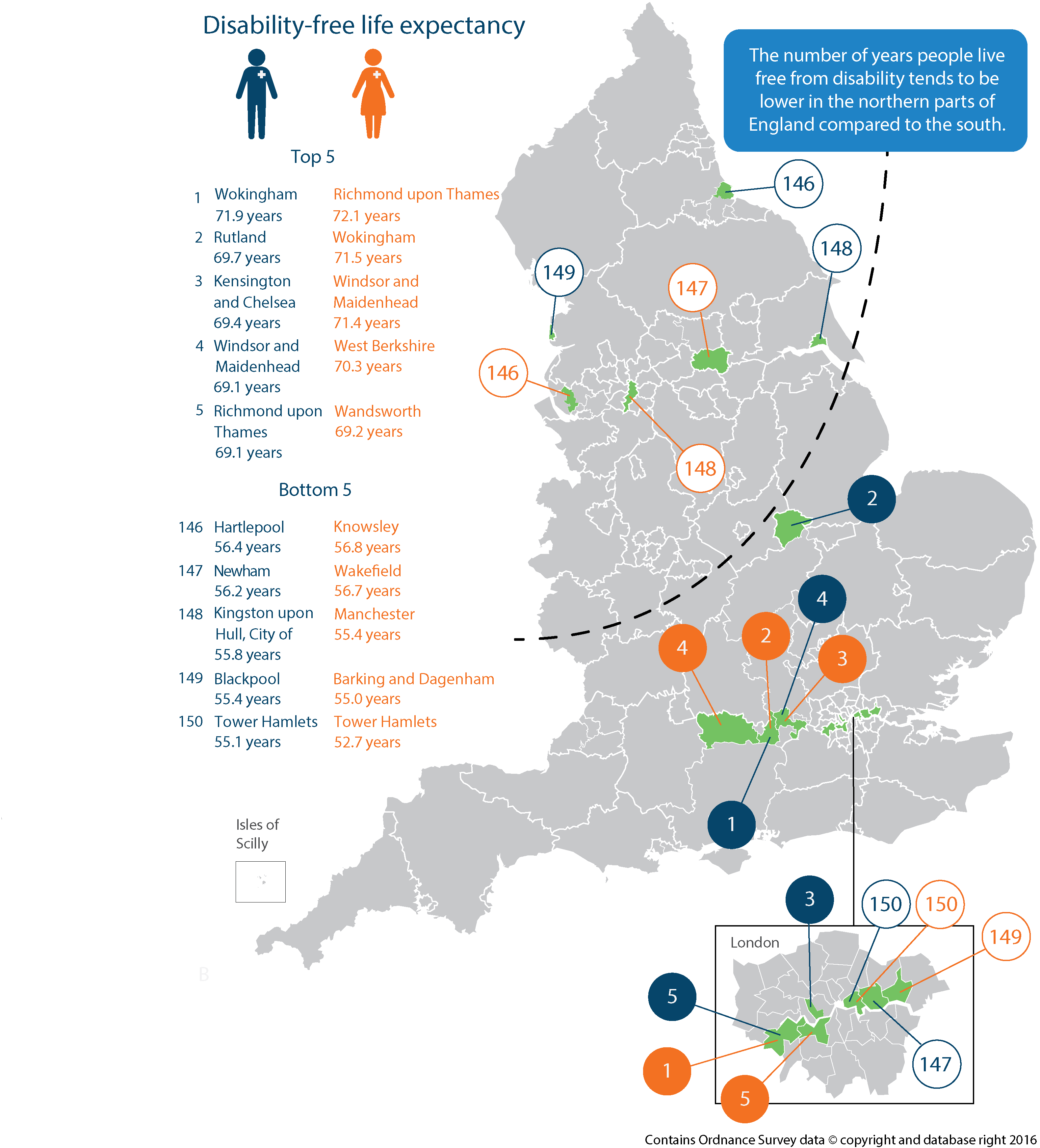 Uk peoples free of date birth Search UK
