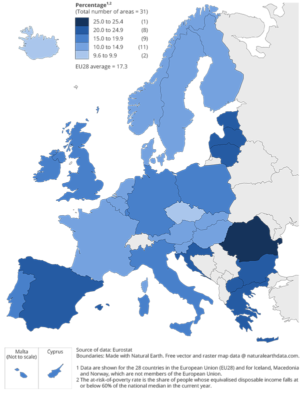 Persistent Poverty In The Uk And Eu Office For National - 