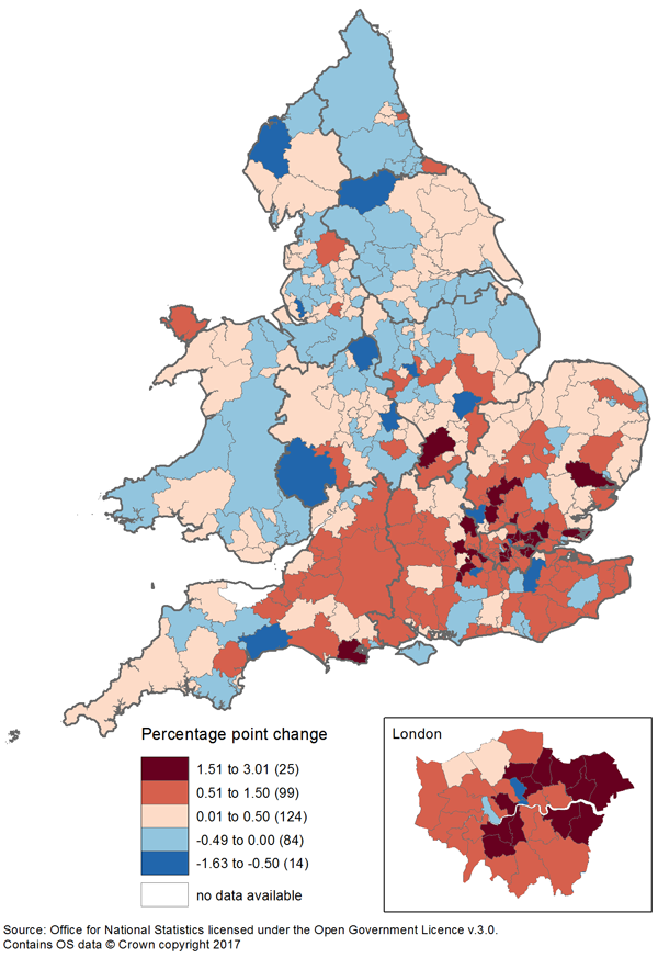 Housing summary measures analysis Office for National Statistics