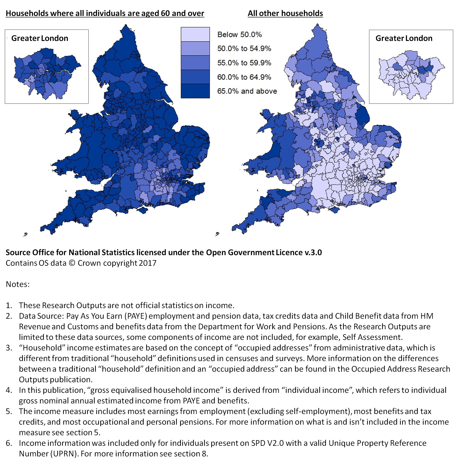 Households with all individuals aged 60 and over have lower incomes in all local authorities.