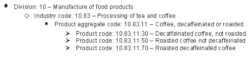 Division: 10 - Manufacture of food products