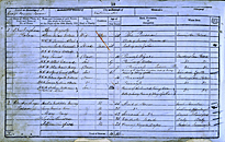 Queen Victoria's 1851 Census record