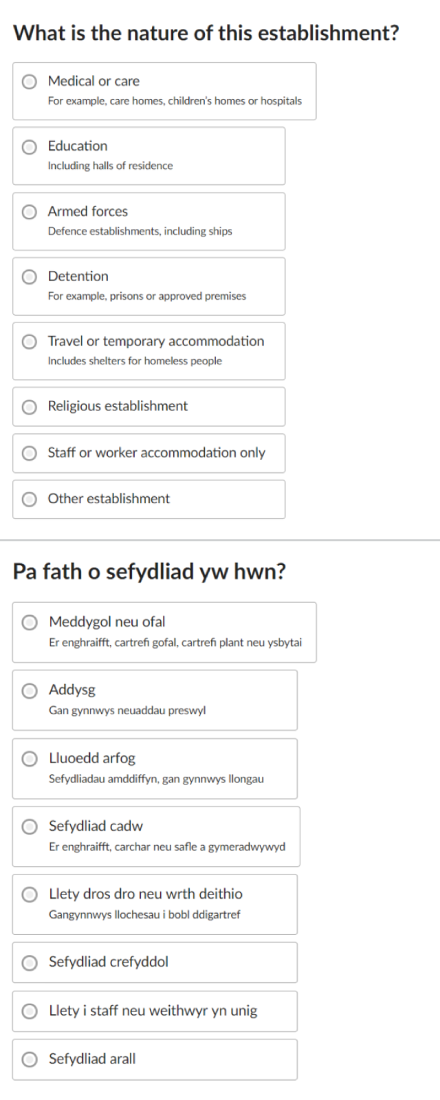 Communal establishments and individual questionnaire question ...
