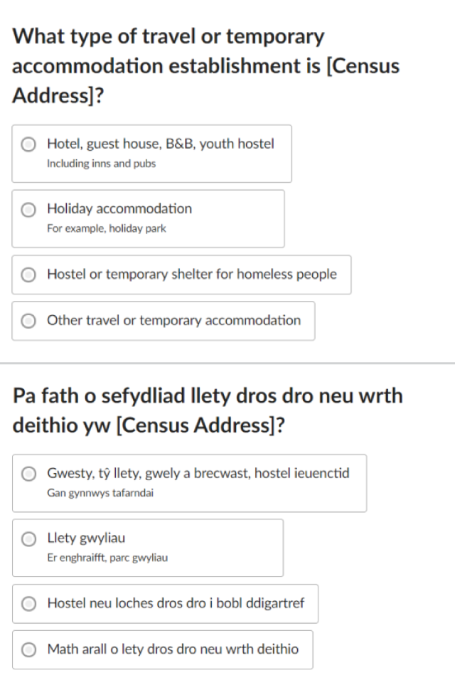 What type of travel or temporary accommodation estbalishment is [Census Address]? Hotel, guest house, B&B, youth hostel; Holiday accommodation; Hostel or temporary shelter for homeless people; Other travel or temporary accommodation