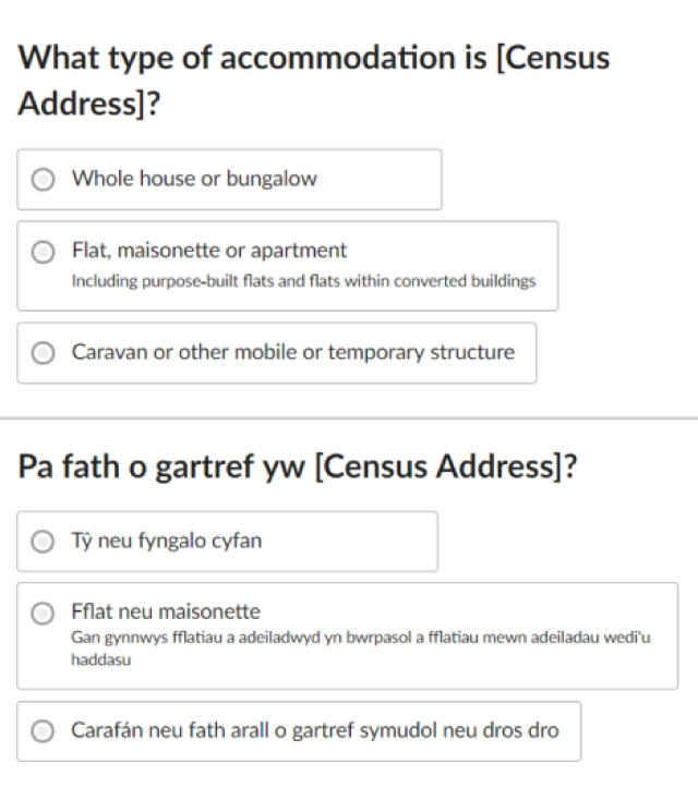 Housing question development for Census 2021 - Office for National ...
