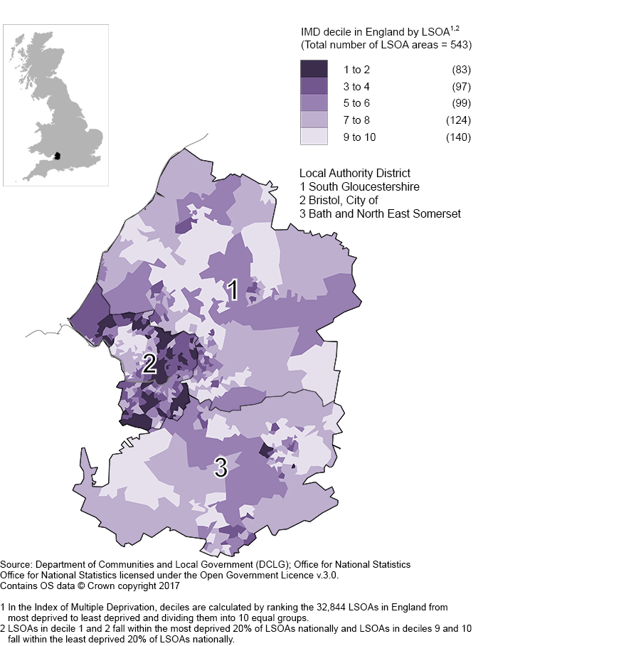 The most deprived neighbourhoods were concentrated in Bristol