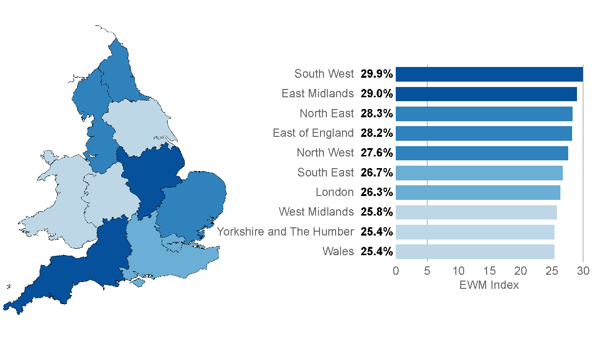 Figure 8a: Excess winter mortality for regions of England and Wales, 2014/15