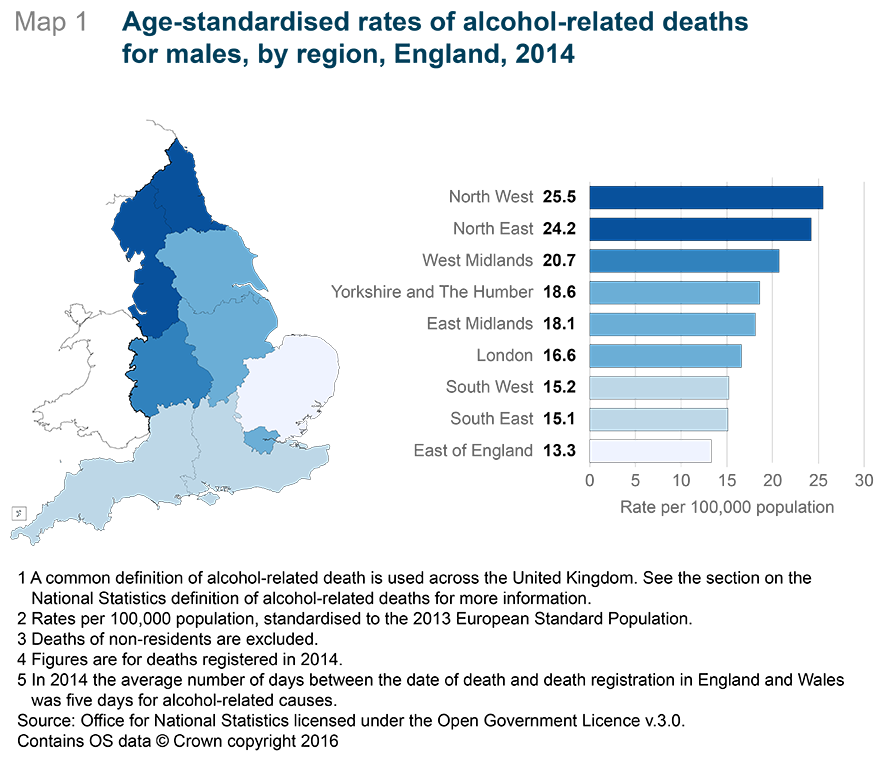 Alcohol-related deaths in the UK - Office for National Statistics