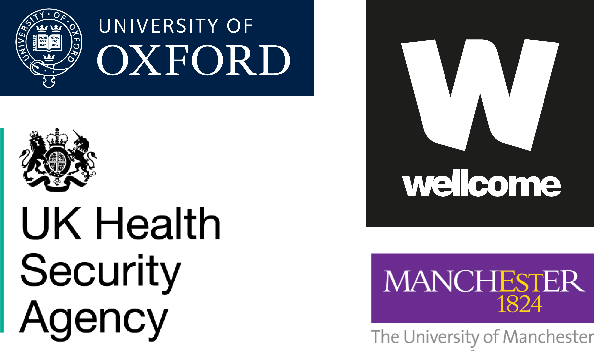 Logos for University of Oxford, Wellcome Trust, UK HSA, University of Manchester