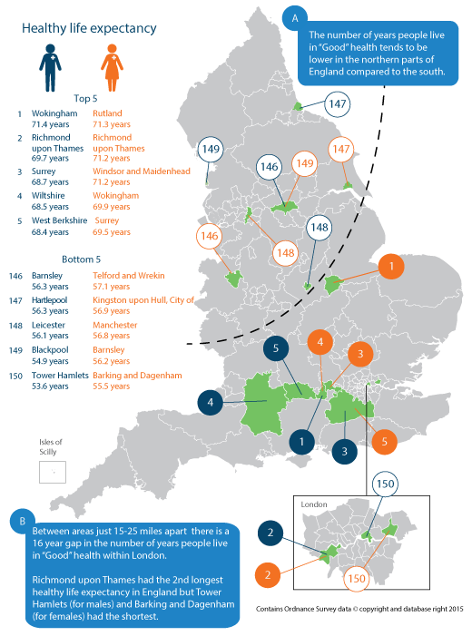 Figure 2: Number of years of life in "Good" health across England, 2011 to 2013