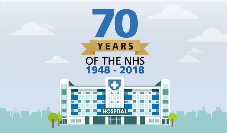 NHS hero image