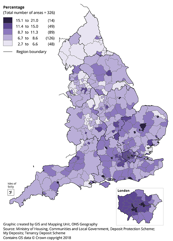 Highest percentages were found in London and South East local authorities