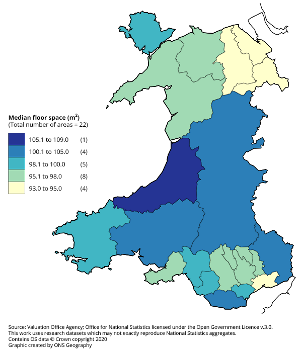 Median Floor Space by Unitary Authority, Wales, 2011.