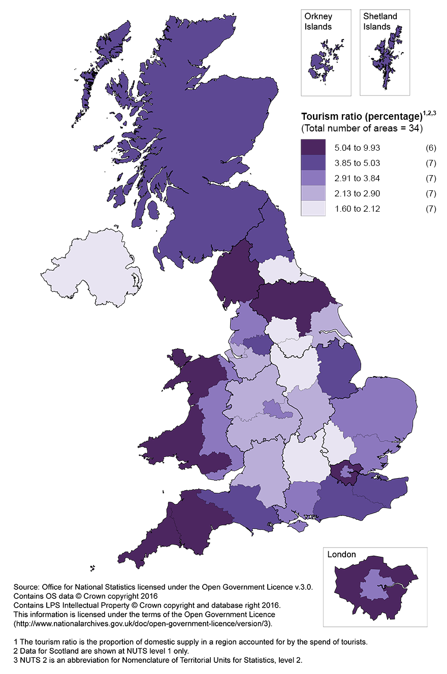 tourism industry in uk statistics