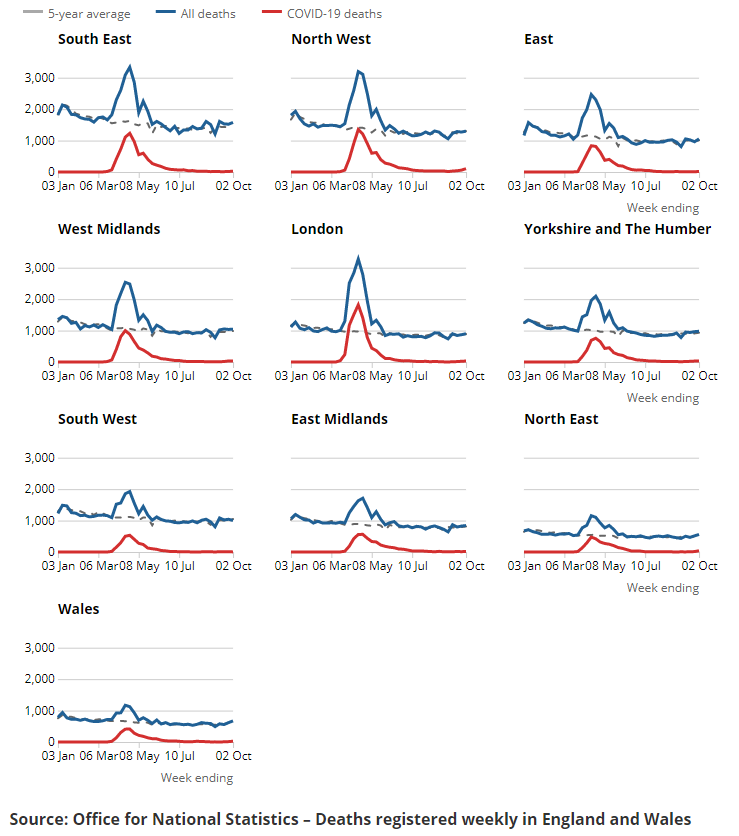 [Chart]