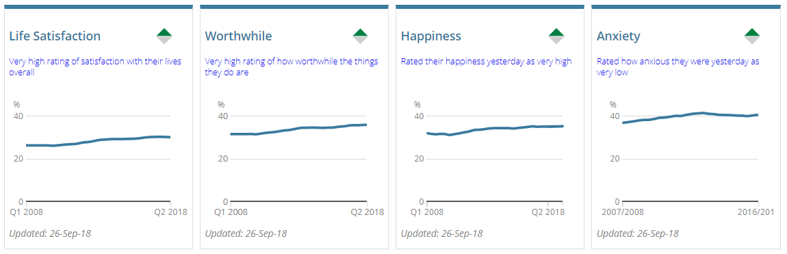 [Chart]