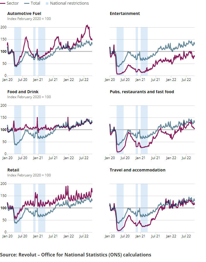 [Chart]