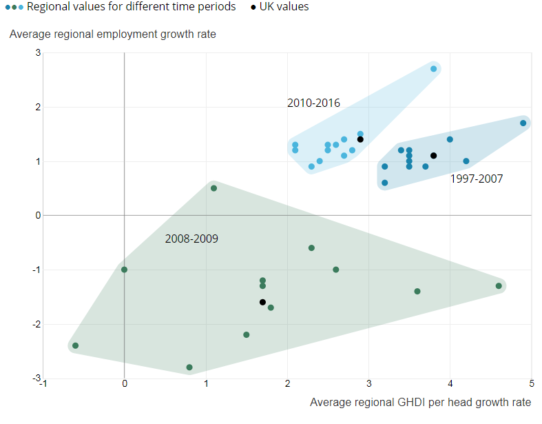 [Chart]