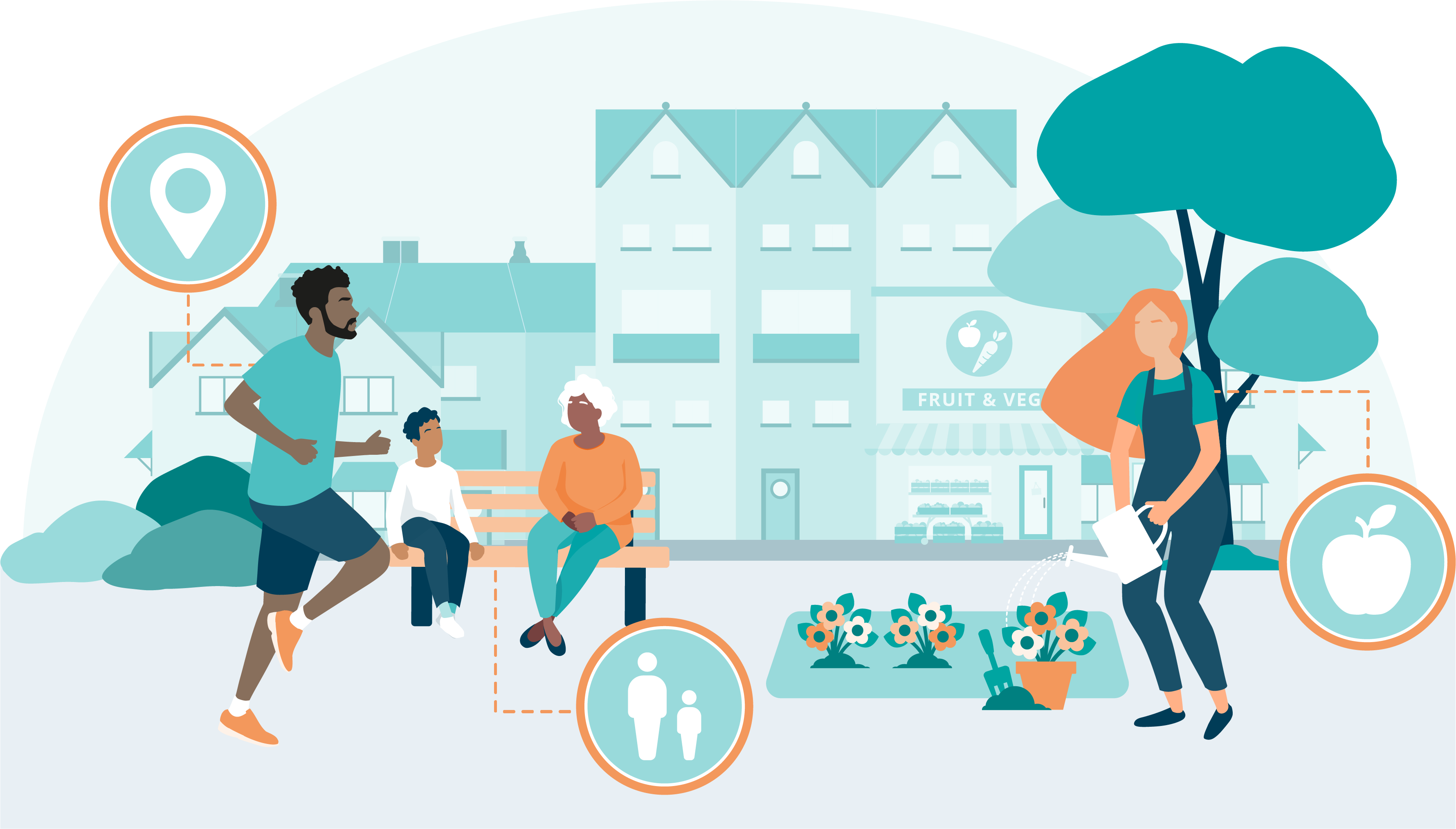 What Is A Health Index Score What Is A Health Index Score