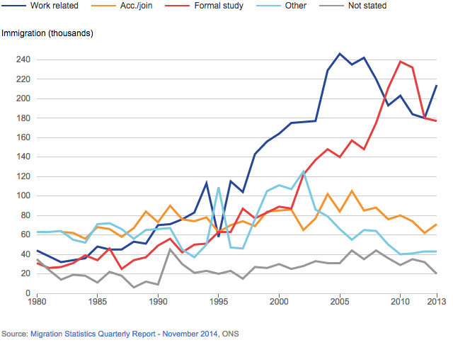 [Chart]