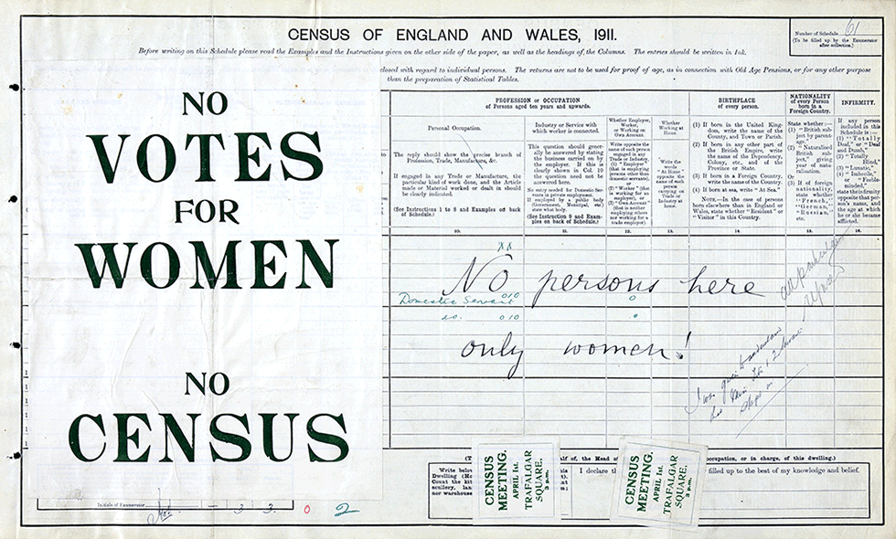 A poster with the words No votes for Women no census and a 1911 census form defaced with the words no persons here, only women. Provided courtesy of the National Archives.